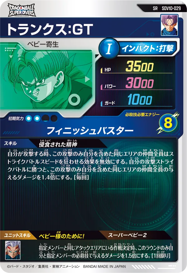 SDV10-029 トランクス：ＧＴ