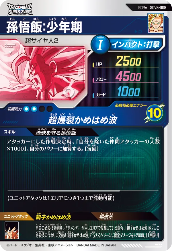 SDV5-008 孫悟飯：少年期