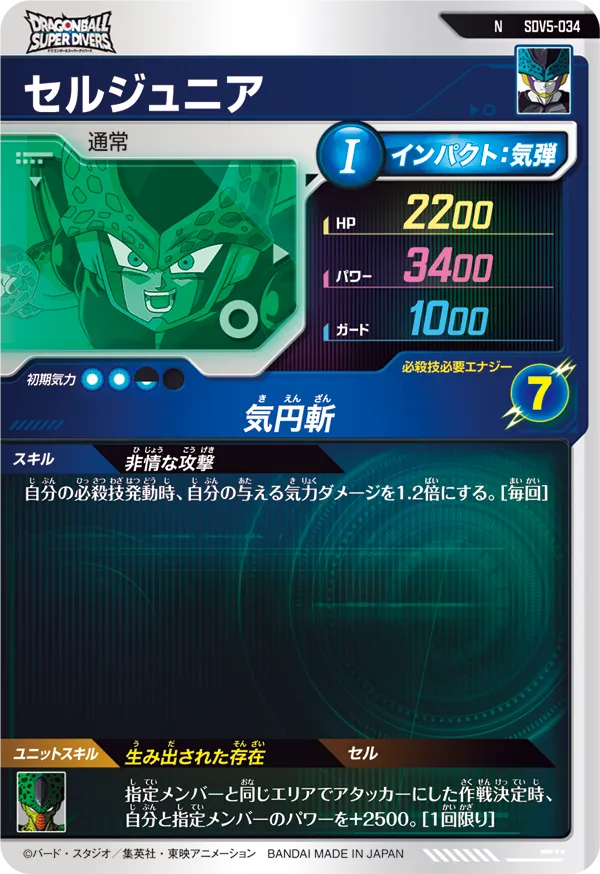 SDV5-034 セルジュニア