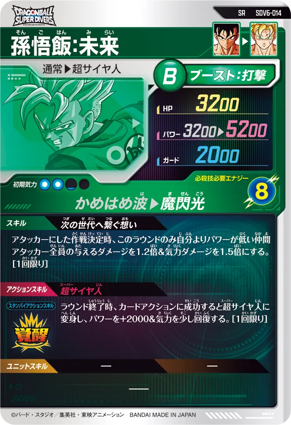 SDV6-014 孫悟飯：未来