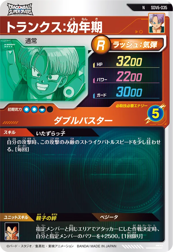 SDV6-035 トランクス：幼年期