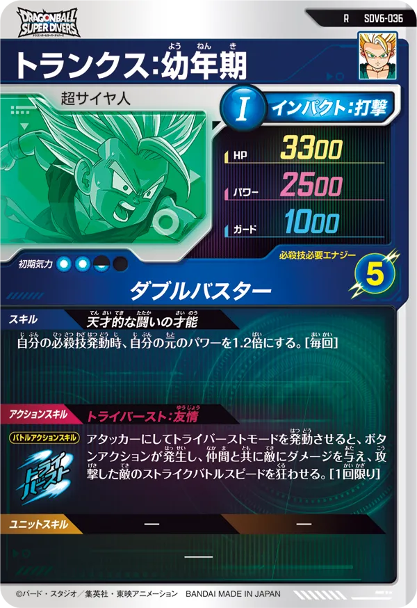 SDV6-036 トランクス：幼年期