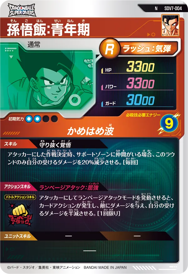 SDV7-004 孫悟飯：青年期