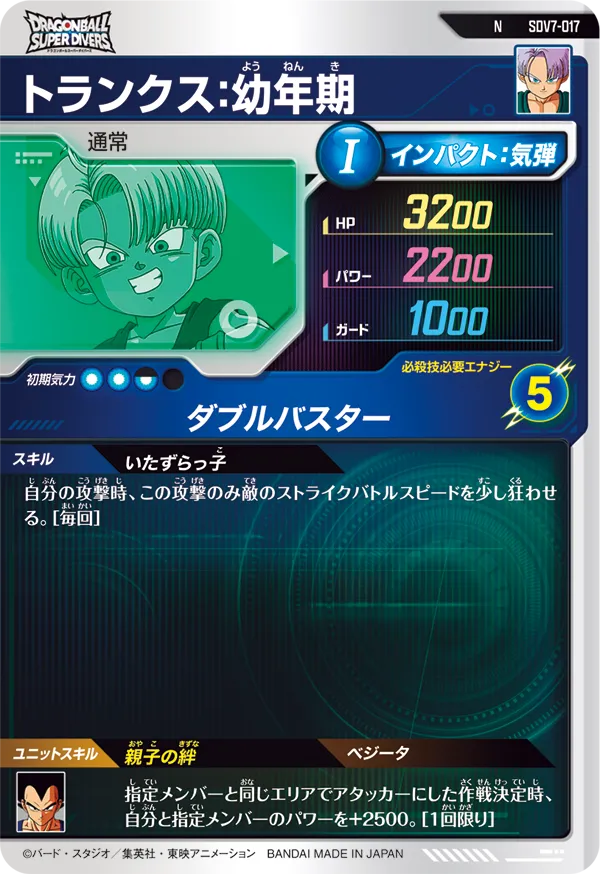 SDV7-017 トランクス：幼年期
