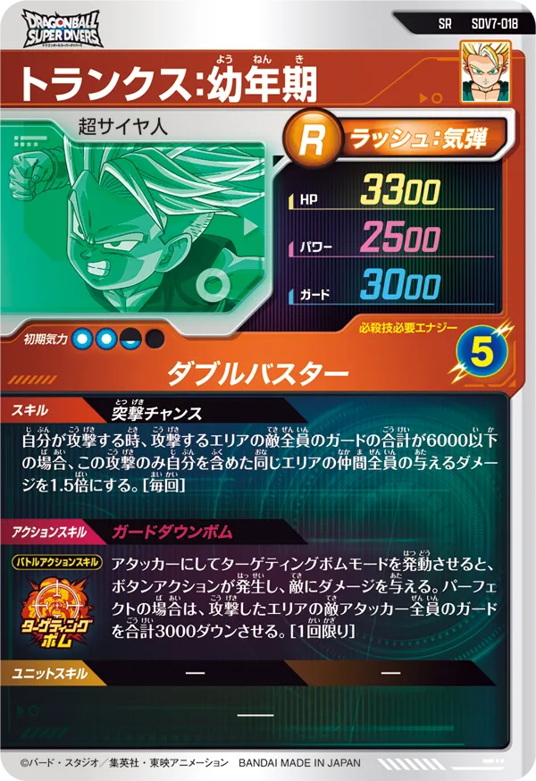 SDV7-018 トランクス：幼年期
