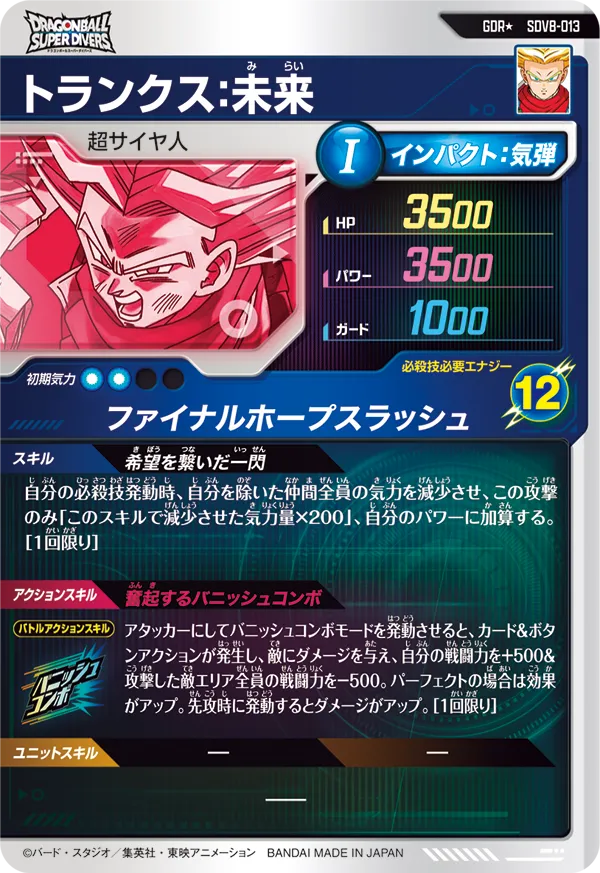 SDV8-013 トランクス：未来