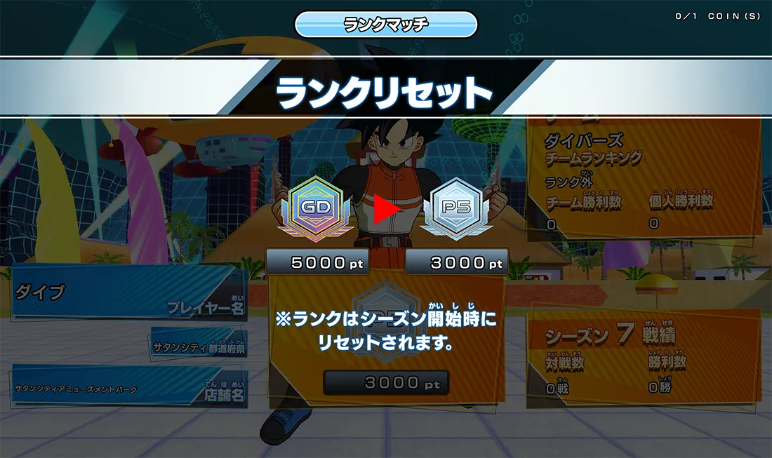 ランクリセットについて